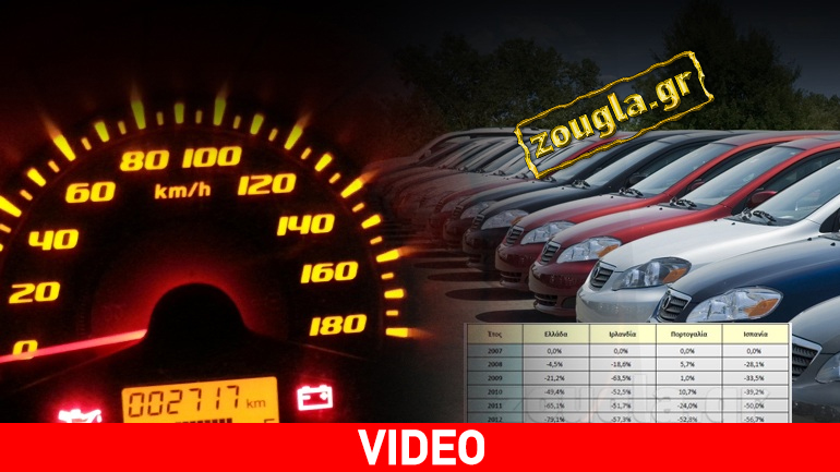 Kομπίνα με μεταχειρισμένα αυτοκίνητα