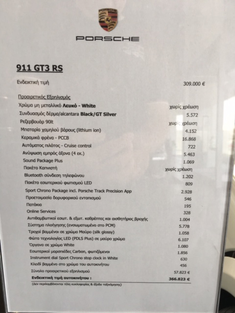 Δίνεις 366.823 ευρώ και την κάνεις δική σου!