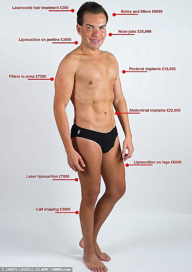 'Χάρτης' με τις πλαστικές του Άλβες