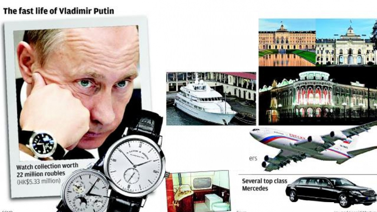 Στα 118.200 ευρώ οι απολαβές του Πούτιν