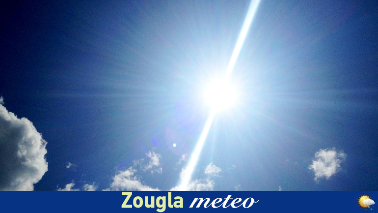 Ο καιρός σήμερα