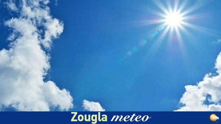 Ο καιρός σήμερα