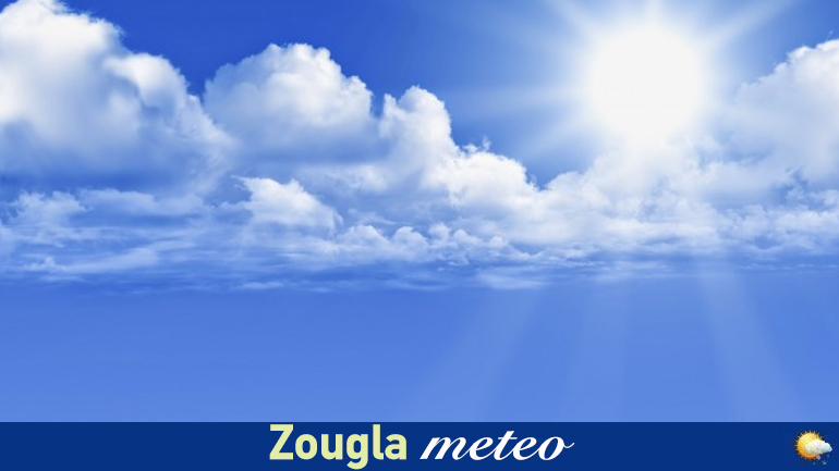 Ο καιρός σήμερα