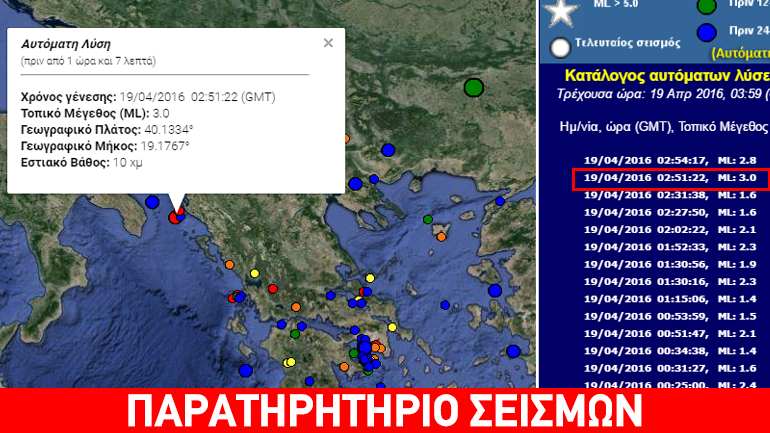 Ασθενής σεισμική δόνηση στον θαλάσσιο χώρο κοντά στην Κέρκυρα