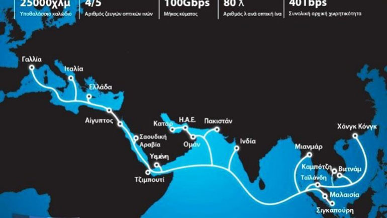 Διεθνές υποθαλάσσιο καλώδιο internet έφτασε στην Ελλάδα