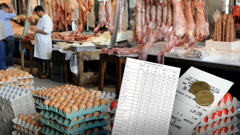 Το κόστος και οι κίνδυνοι του πασχαλινού τραπεζιού