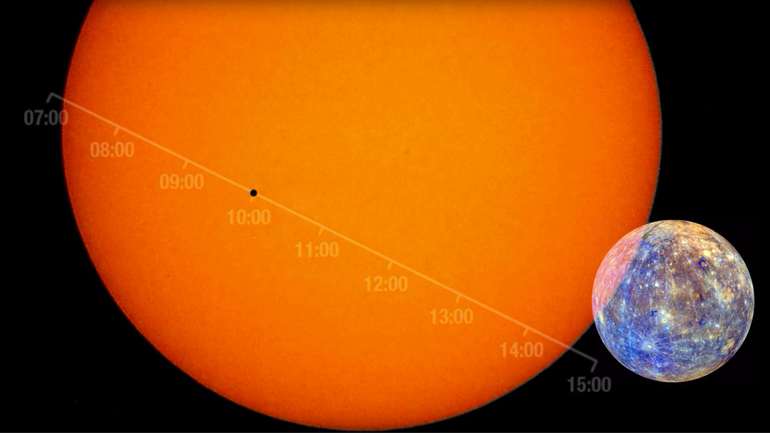 Ο Ερμής διέσχισε τον ηλιακό δίσκο