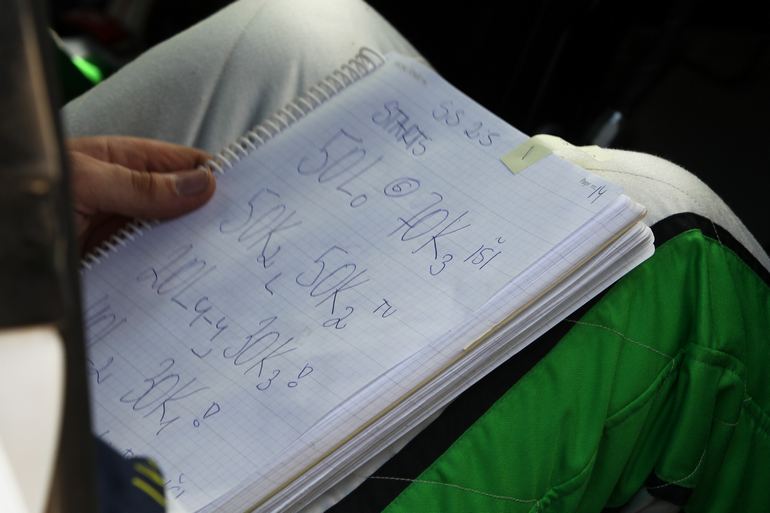 Σημειώσεις συνοδηγού! Αυτά διαβάζει στον οδηγό για να πηγαίνει γρήγορα...