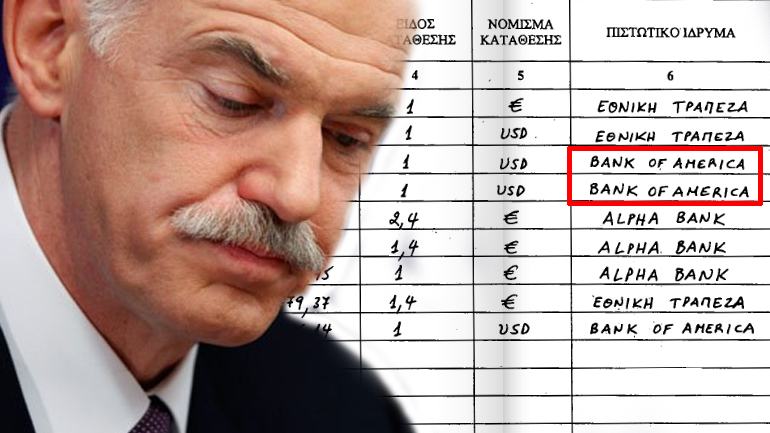 Οι… νέοι λογαριασμοί του πρώην πρωθυπουργού