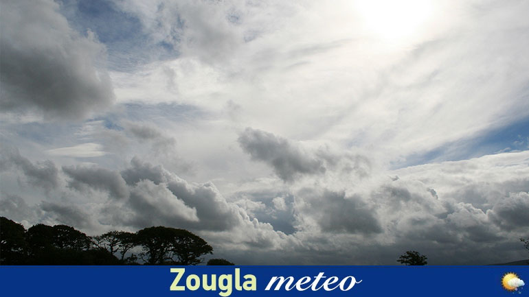 Ο καιρός σήμερα