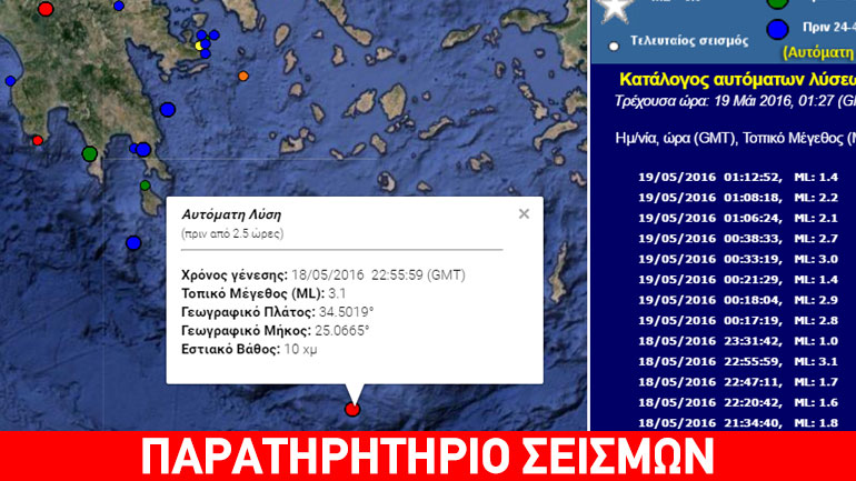 Ασθενής σεισμική δόνηση 3,1R ανοιχτά της Κρήτης