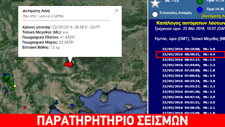 Σεισμός 4,2R στη Βουλγαρία – Αισθητός στις Σέρρες