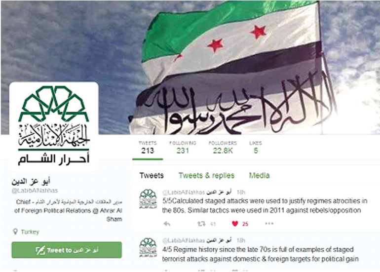 Ο Labib al Nahhas, είναι καλά δικτυωμένος στα κοινωνικά Μέσα μιλά απταίστως αγγλικά και διαδίδει την ιδεολογία των Ahrar al-Sham μέσω του Twitter ενώ έχει δημοσιεύσει άρθρα του στην Daily Telegraph