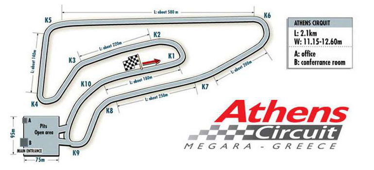 Το αυτοκινητοδρόμιο της πόλης των Μεγάρων...