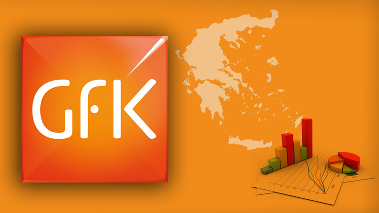 Αποτελέσματα της αγοράς τεχνολογικών καταναλωτικών προϊόντων για το 1ο τρίμηνο του 2016