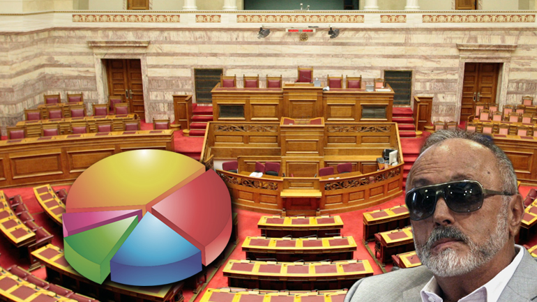 Eκλογικός νόμος με υπογραφή Κουρουμπλή