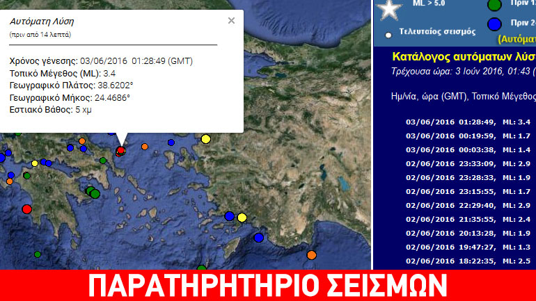 Σεισμική δόνηση 3.4R στον θαλάσσιο χώρο της Σκύρου