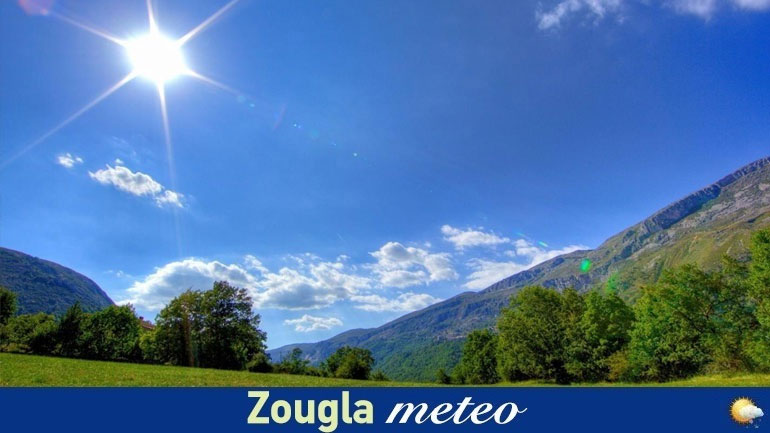 Ο καιρός σήμερα