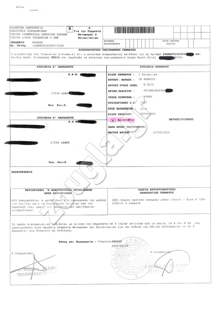To πιστοποιητικό ταξινόμησης του Renault Clio...