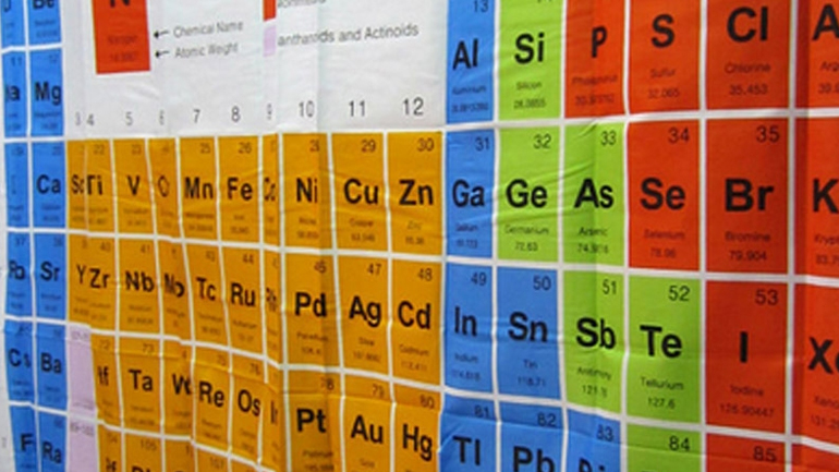 Τέσσερα νέα στοιχεία του Περιοδικού Πίνακα αποκτούν ονόματα