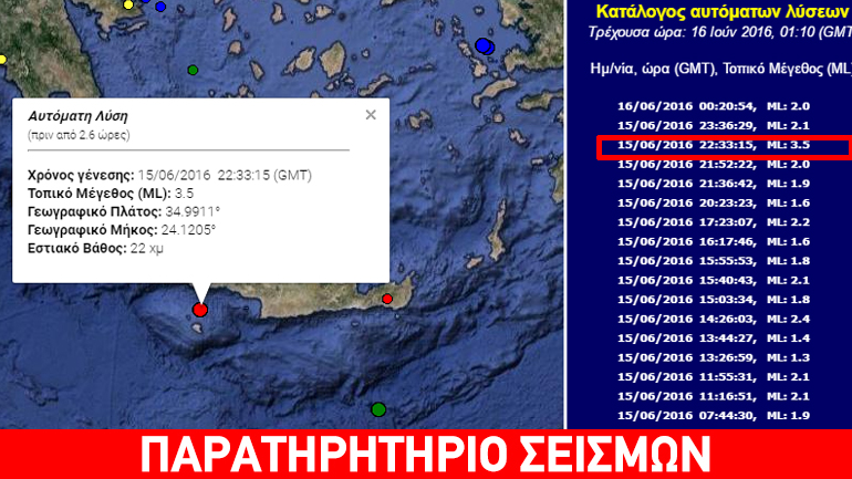 Ασθενής σεισμική δόνηση 3,7R νοτιοδυτικά του Ρεθύμνου