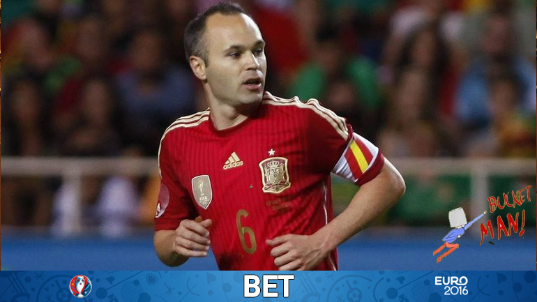 Μπορεί νίκη από ημίχρονο η Ισπανία