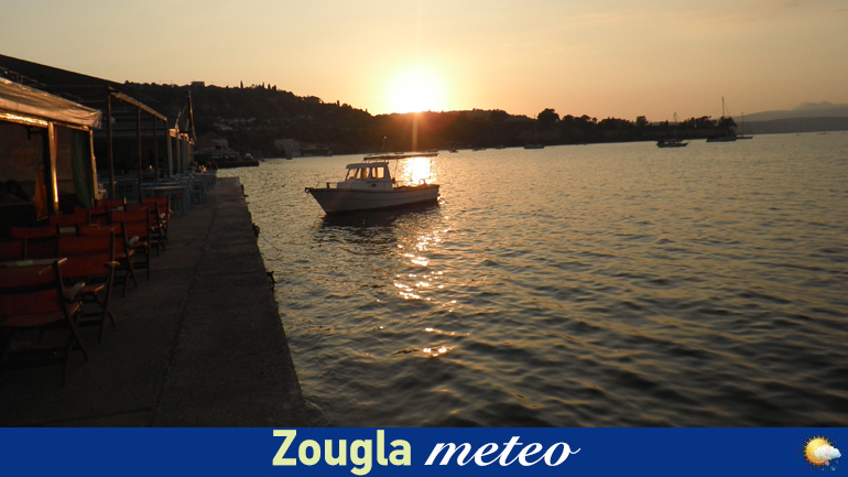 Ο καιρός σήμερα