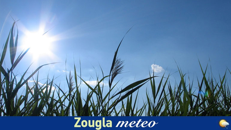 Η πρόγνωση του καιρού