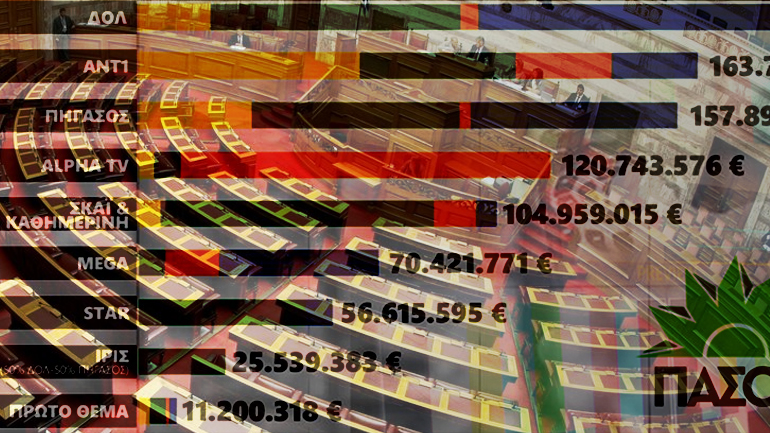 Τα κακουργήματα του Τύπου