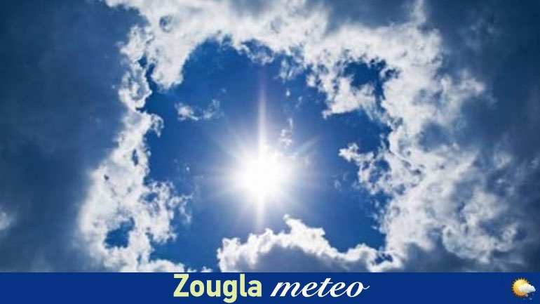 Ο καιρός σήμερα