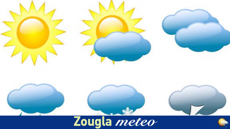 Ο καιρός… προσεχώς