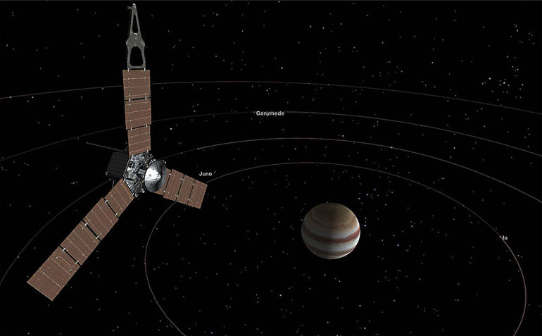 Το «Juno» προσεγγίζει τον Δία - Στο βάθος ο δορυφόρος Γανυμήδης
