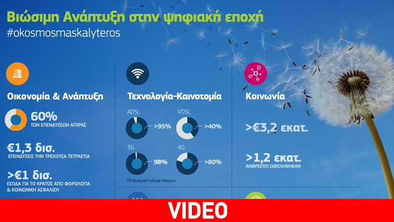 Βιώσιμη ανάπτυξη για τον Όμιλο ΟΤΕ, πρόοδος για την οικονομία, την κοινωνία και το περιβάλλον