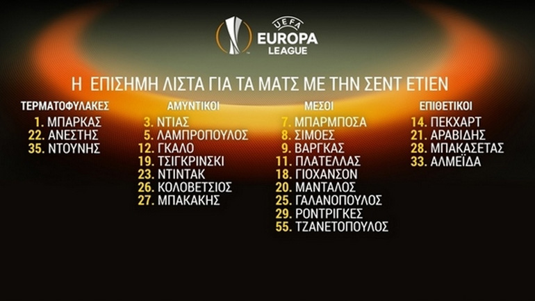 ΑΕΚ: Στη λίστα του Europa League ο Αλμέιδα