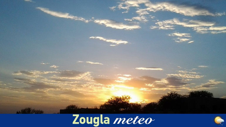 Ο καιρός σήμερα