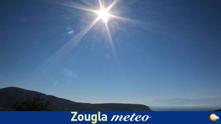 Δελτίο καιρού έως την προσεχή Κυριακή