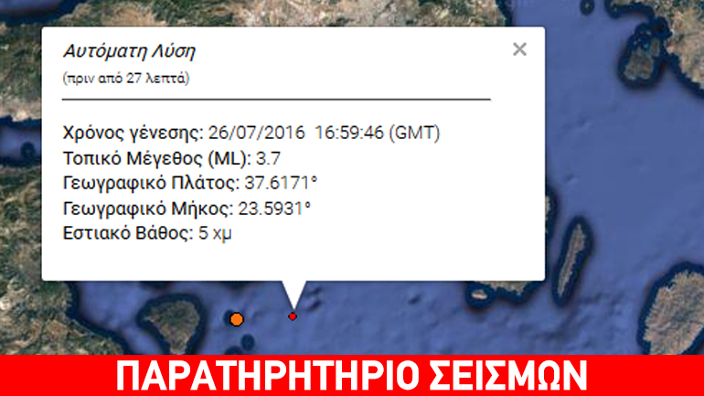 Δόνηση νότια της Αίγινας