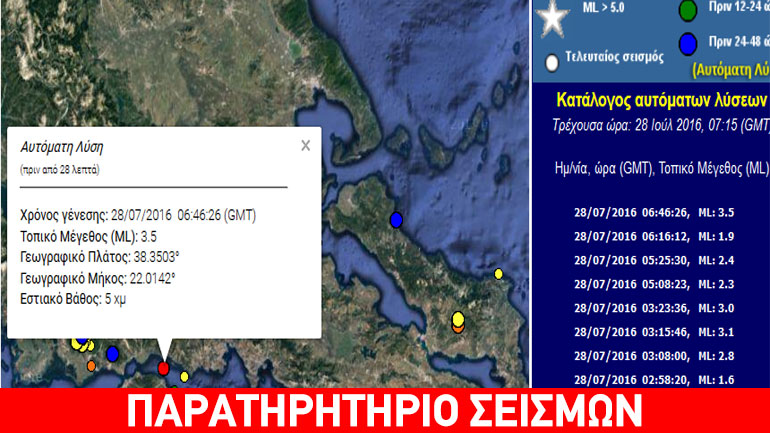 Ασθενής σεισμική δόνηση 3,5R στις Καμάρες