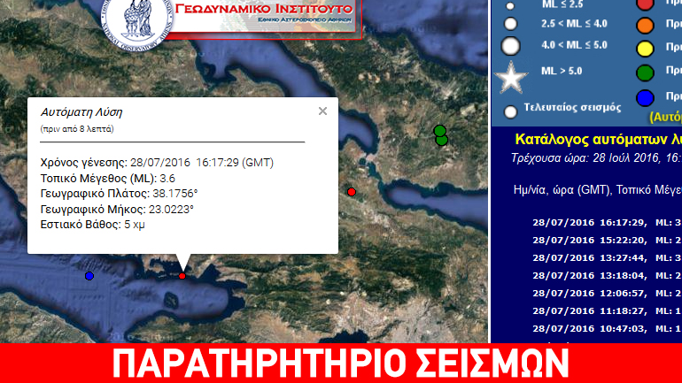 TΩΡΑ: Σεισμική δόνηση μεγέθους 3,6 R αισθητή στην Κόρινθο