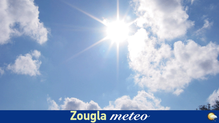 Ο καιρός σήμερα