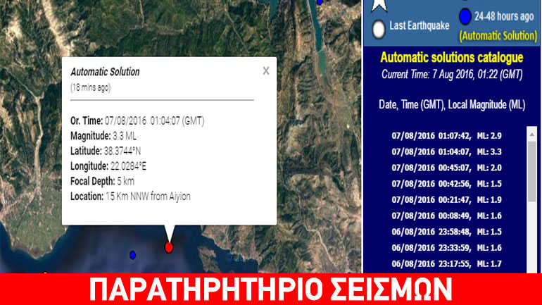 Σεισμική δόνηση 3,3R κοντά στο Αίγιο