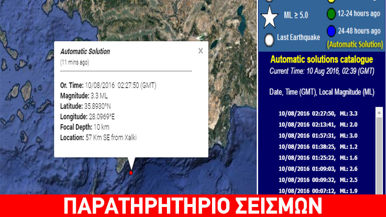 Σεισμική δόνηση 3,3R κοντά στη Χάλκη