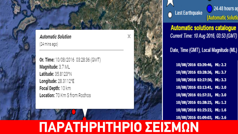 Σεισμική δόνηση 3,7R κοντά στη Ρόδο