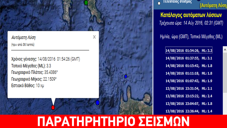 Σεισμική δόνηση 3,3R νοτιοδυτικά των Κυθήρων
