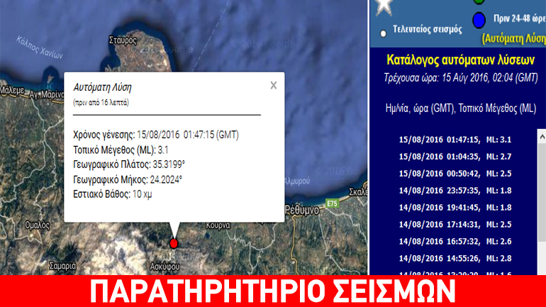 Σεισμική δόνηση 3,1R νότια της Γαύδου