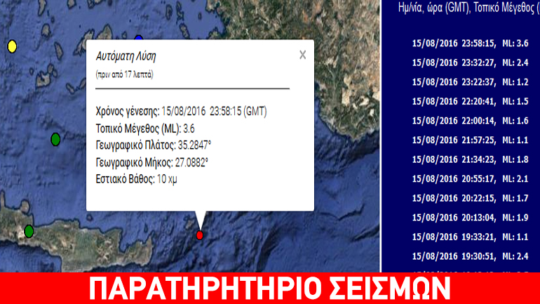 Σεισμική δόνηση 3,6R νοτιοδυτικά της Καρπάθου