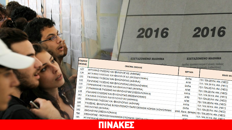 Ανακοινώθηκαν οι βάσεις