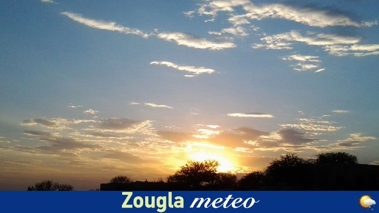 Ο καιρός σήμερα