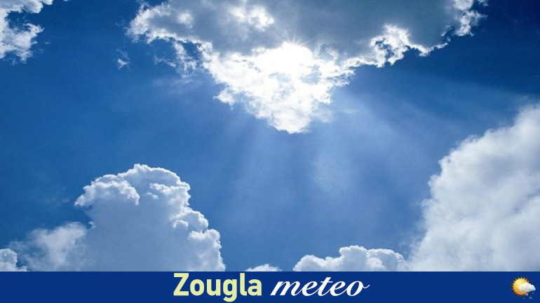 Ο καιρός σήμερα