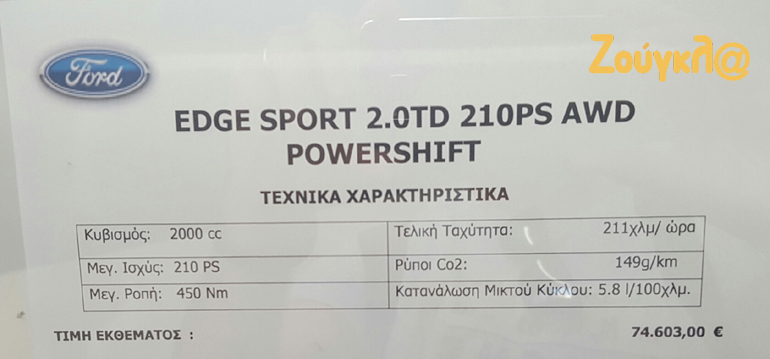 Η τιμή είναι κάπως... τσιμπημένη